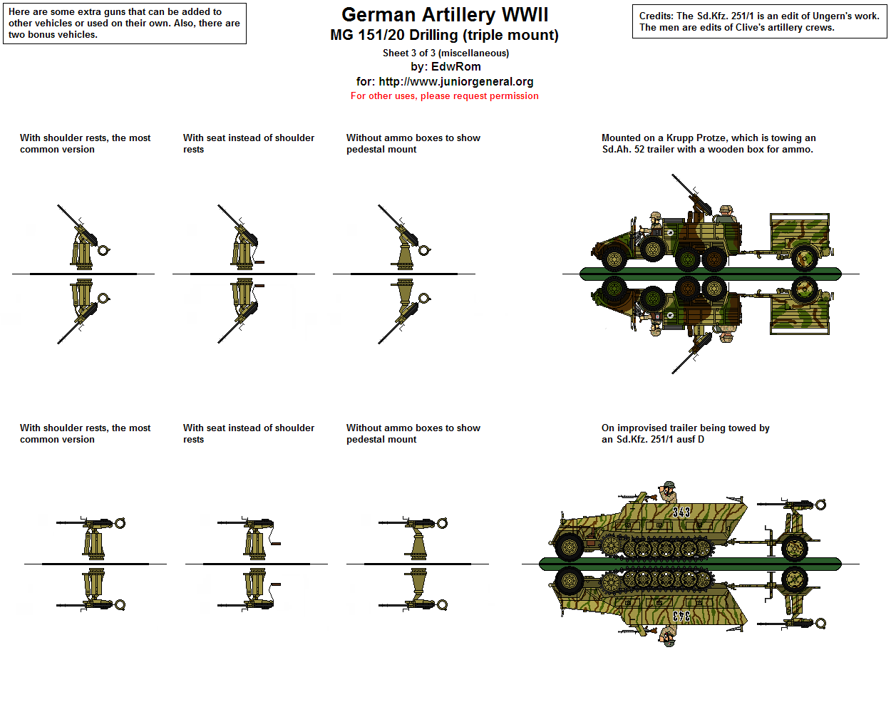 MG 151/20 Drilling Guns