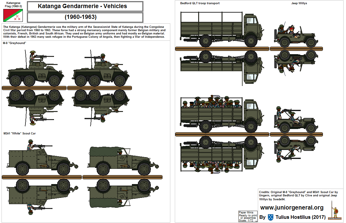 Katanga Vehicles