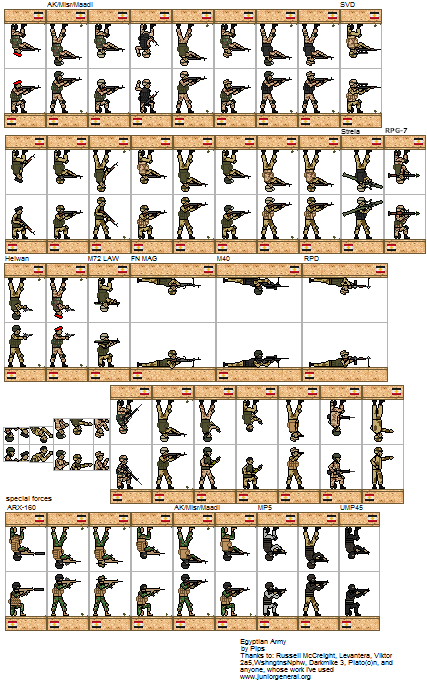 Egyptian Army
