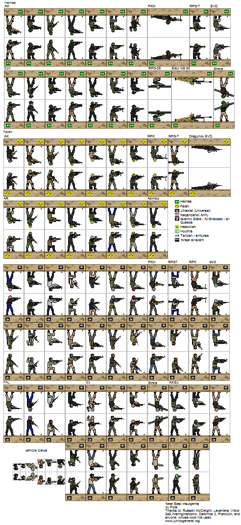 Middle East Insurgents