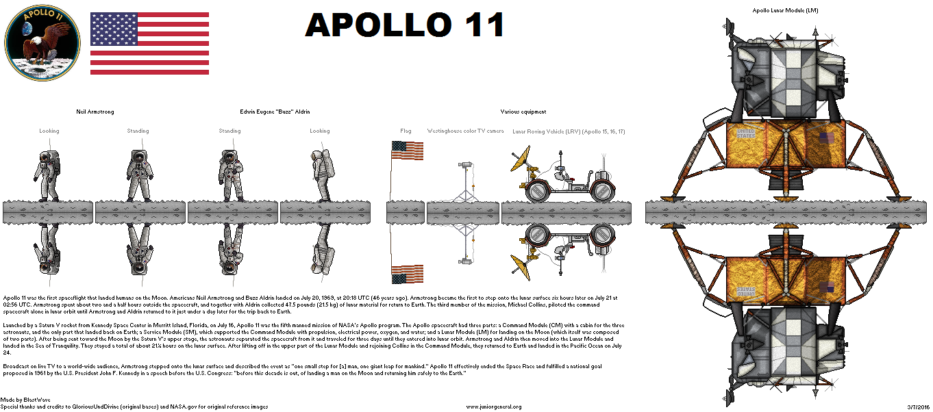 Apollo 11 Astronauts and Lunar Module