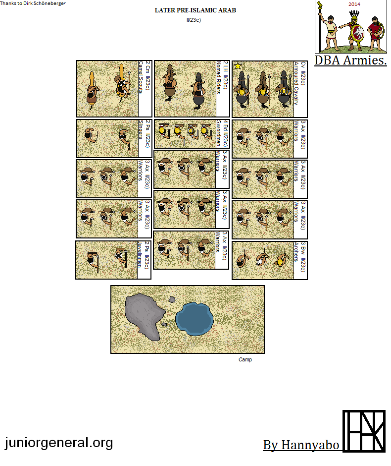 Later Pre-Islamic Arab