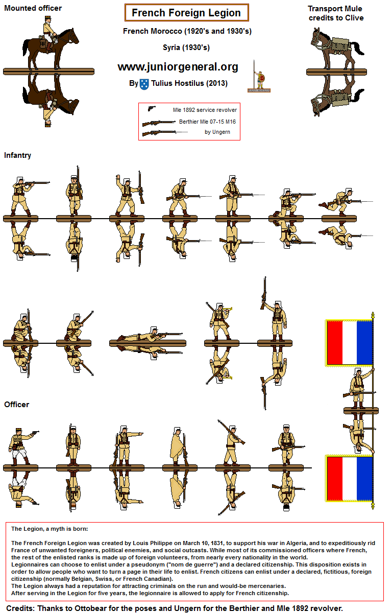 French Foreign Legion