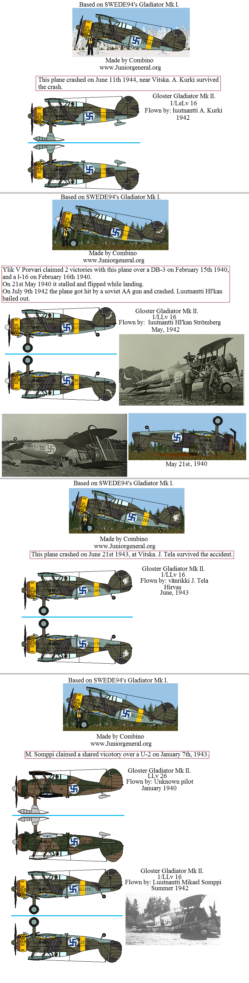 Finnish Gloster Gladiator Mk II