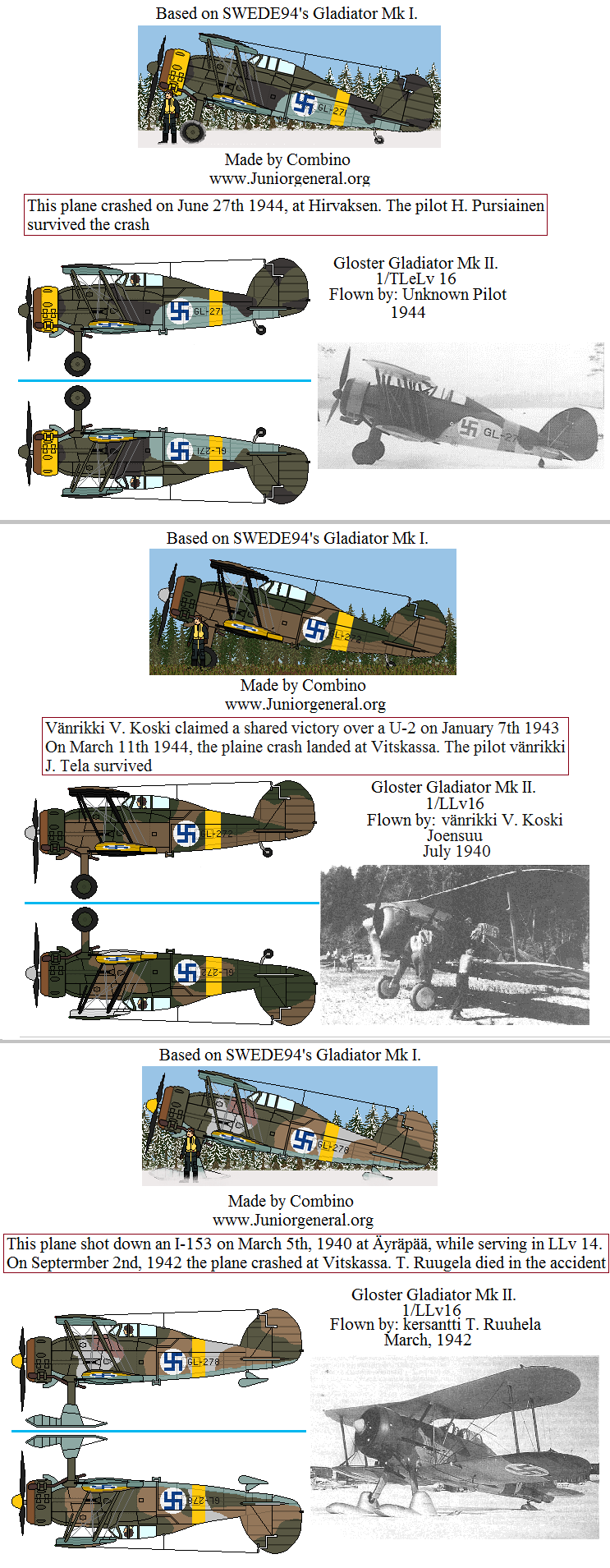 Finnish Gloster Gladiator Mk II