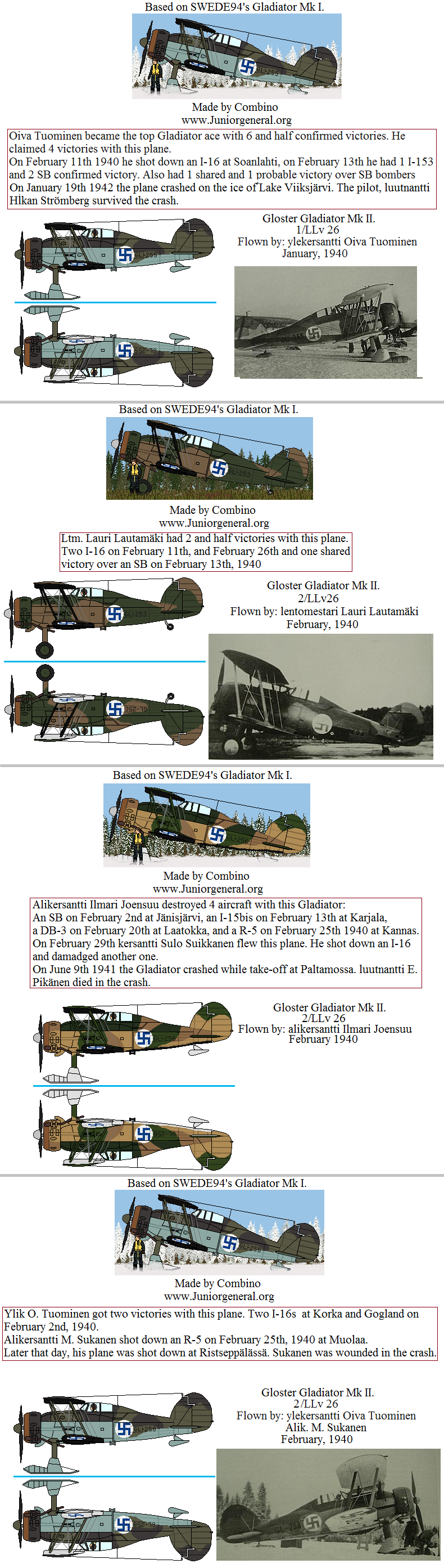 Finnish Gloster Gladiator Mk II