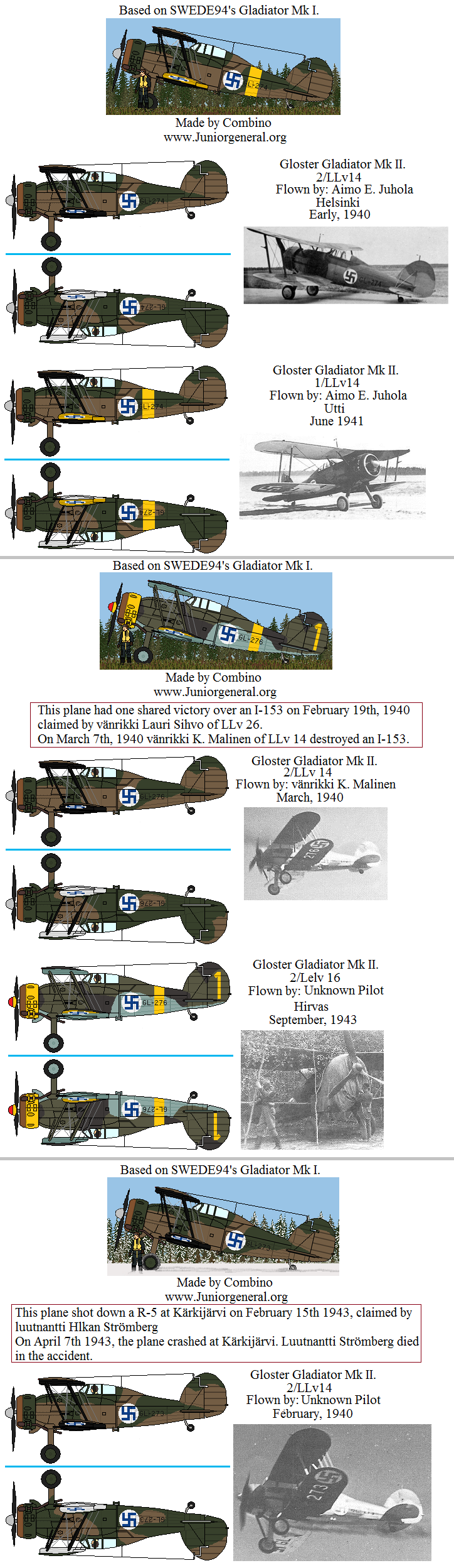 Finnish Gloster Gladiator Mk II