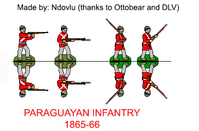  Paraguayan Infantry 1866