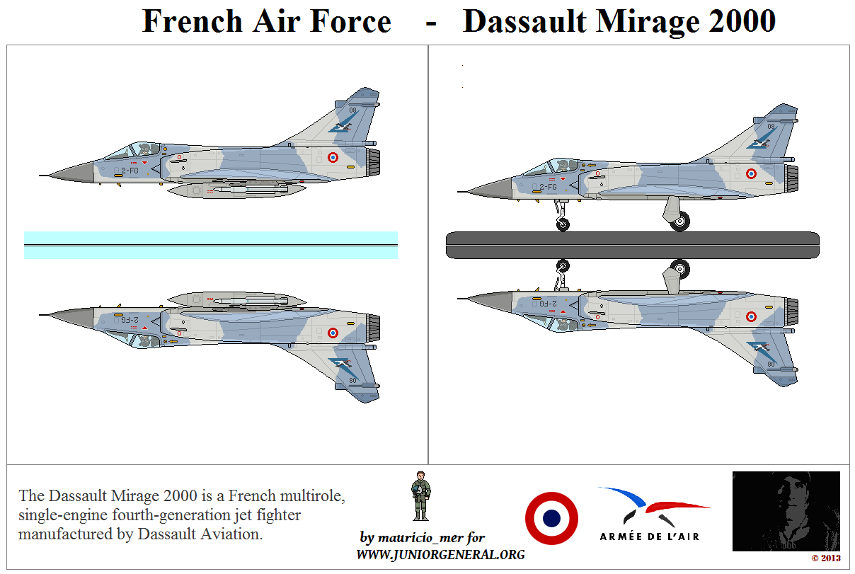 French Dassault Mirage 2000