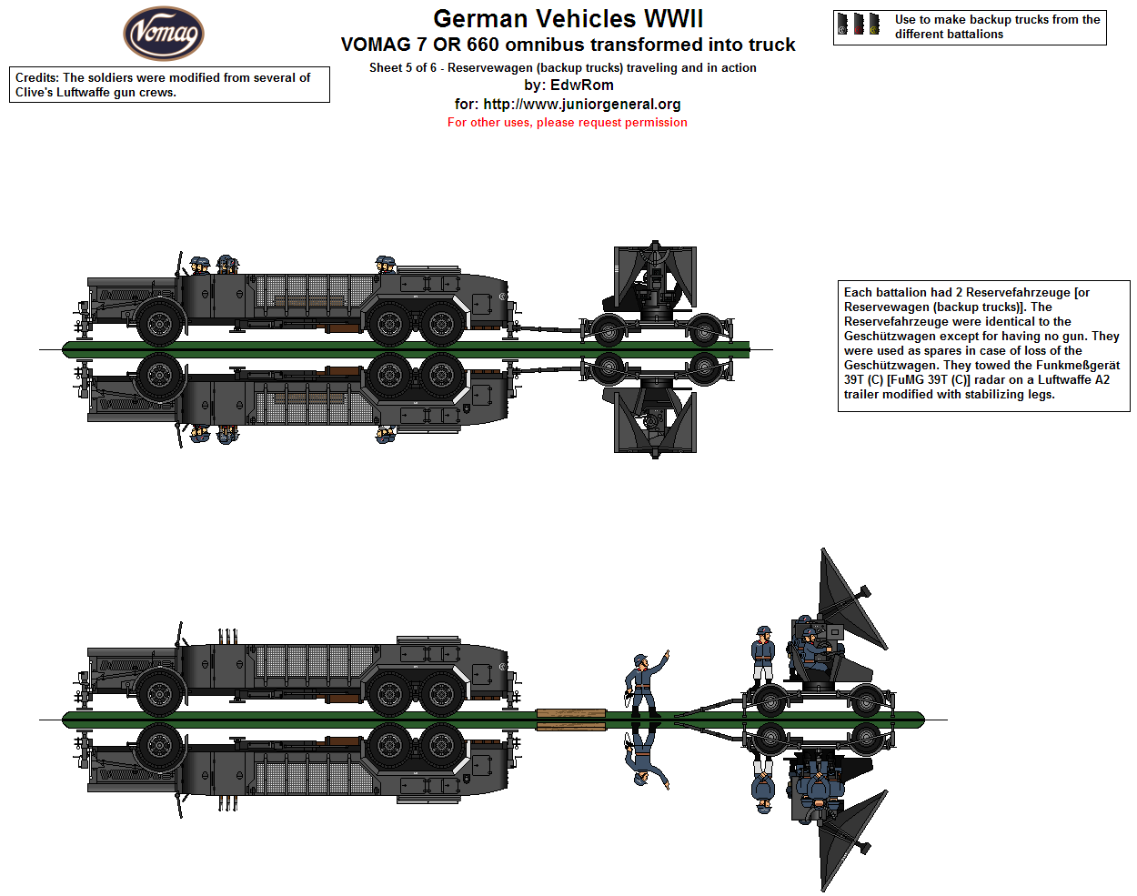 VOMAG 7 OR 660 Gun Truck