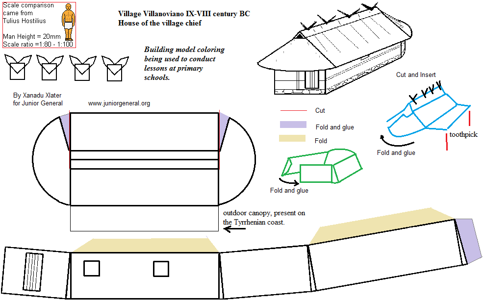 House of Village Chief