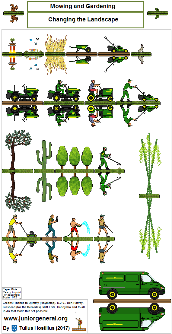 Mowing and Gardening