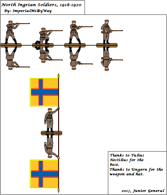 North Ingrian Soldiers