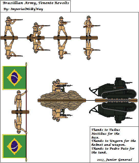 Brazilian Army