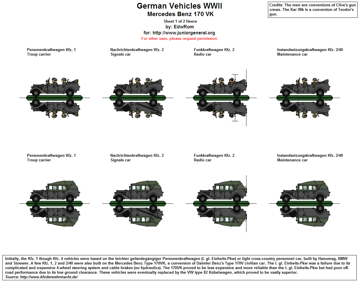 Mercedes Benz 170 VK