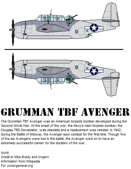 Grumman TBF Avenger Torpedo Bomber