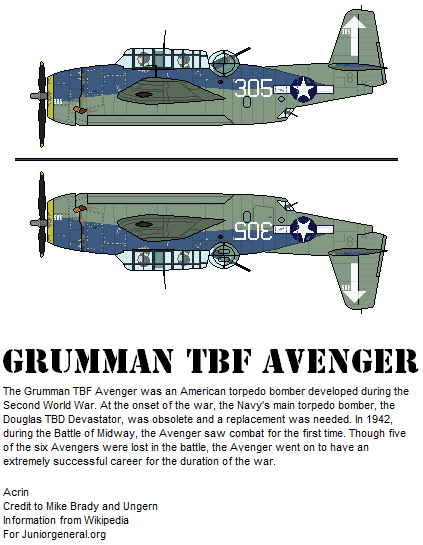 Grumman TBF Avenger Torpedo Bomber