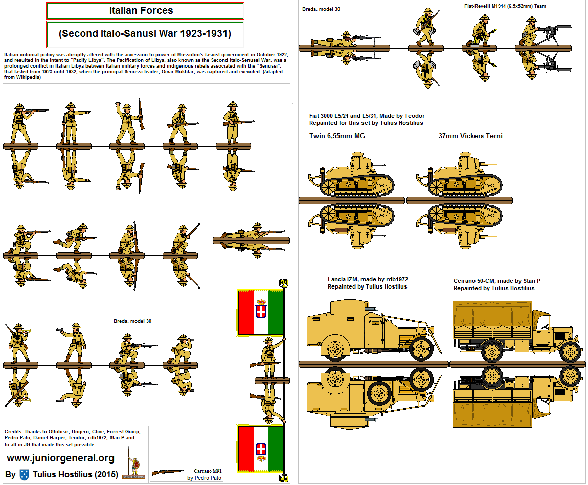 Italians (Second Italo-Sanusi War)