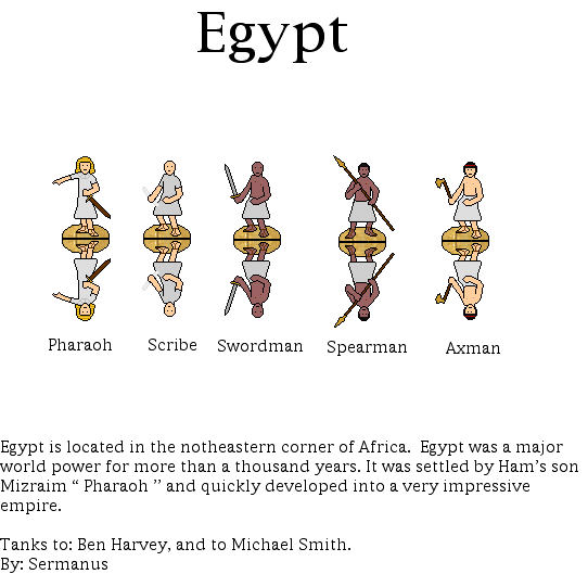 Egyptians