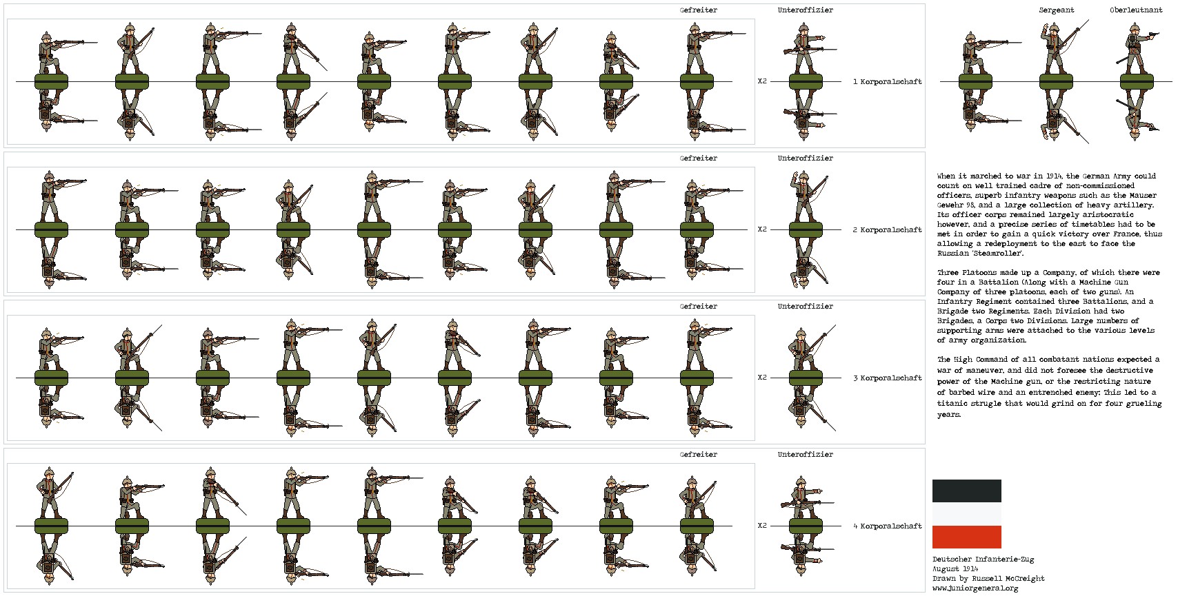 German Infantry (1914)