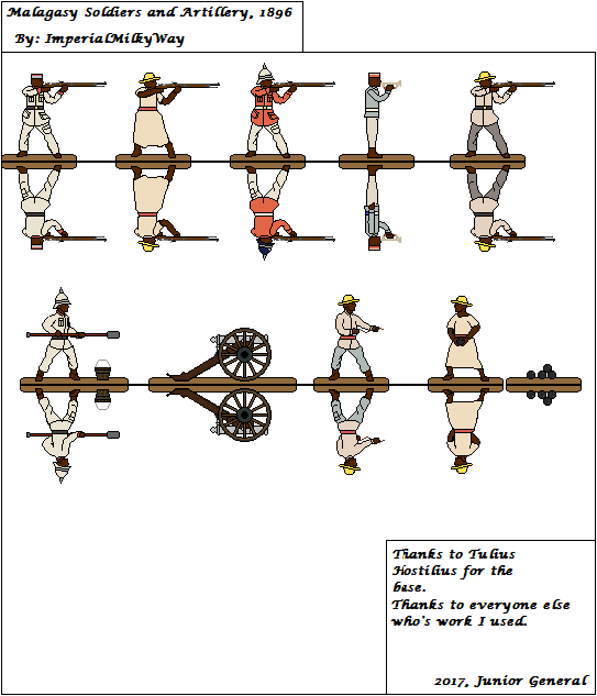 Malagasy Soldiers and Artillery (Boxer Rebellion)