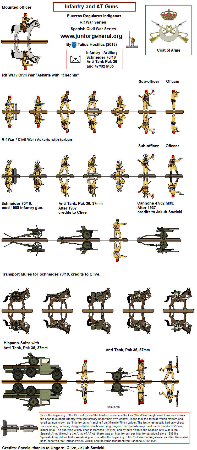 Spanish Artillery