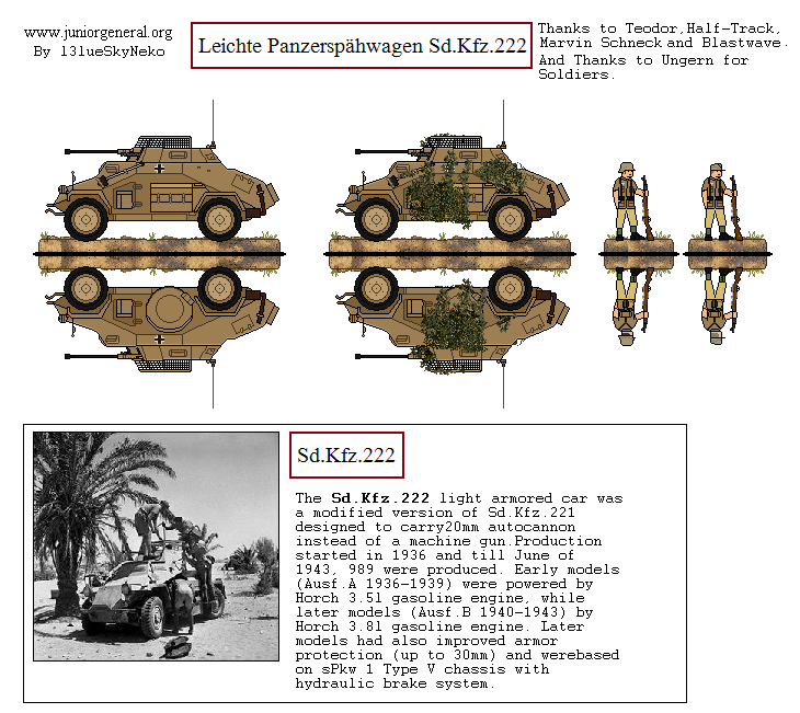 SdKfz 222 (North Africa)