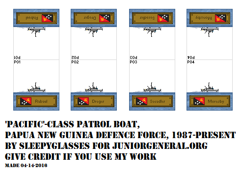Papua New Guinea Patrol Boat