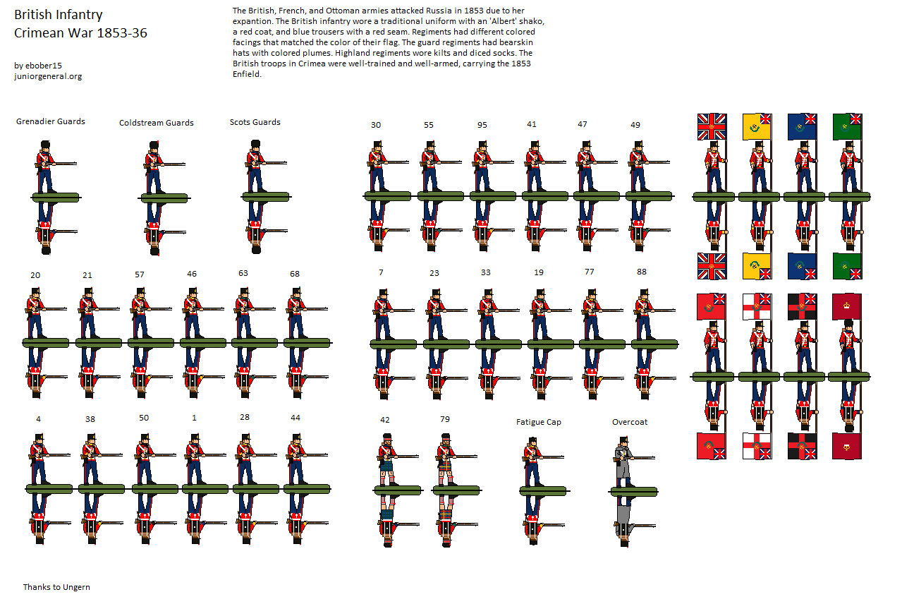 British Infantry