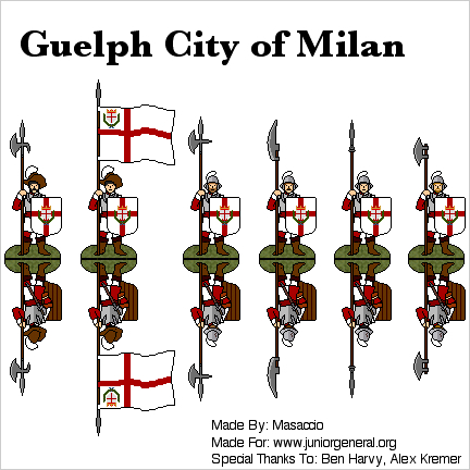 Guelph City of Milan