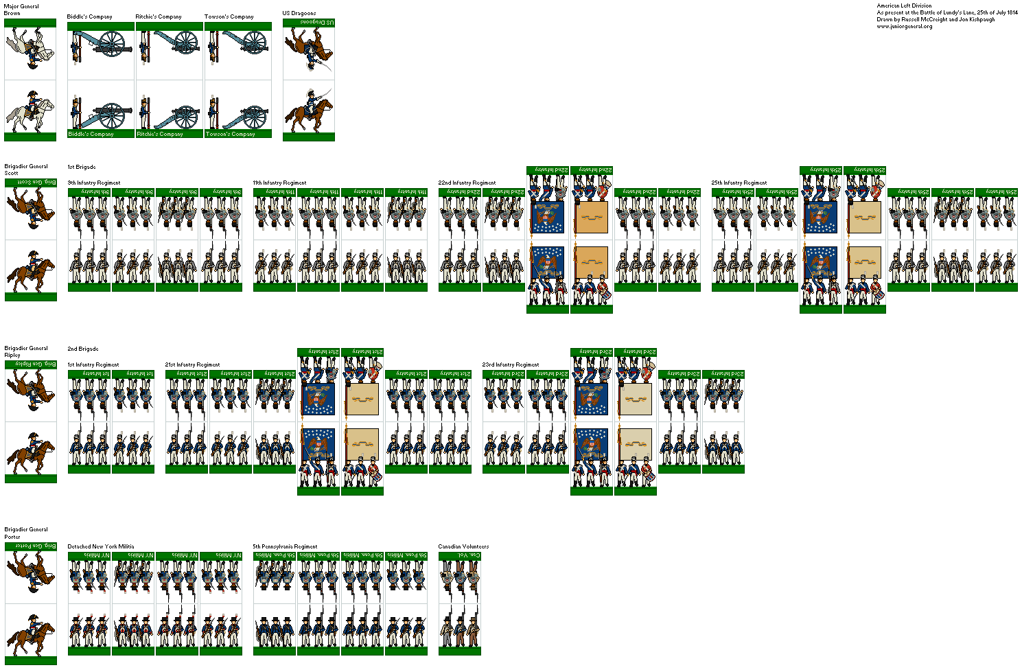 American Left Division (Micro-Scale)