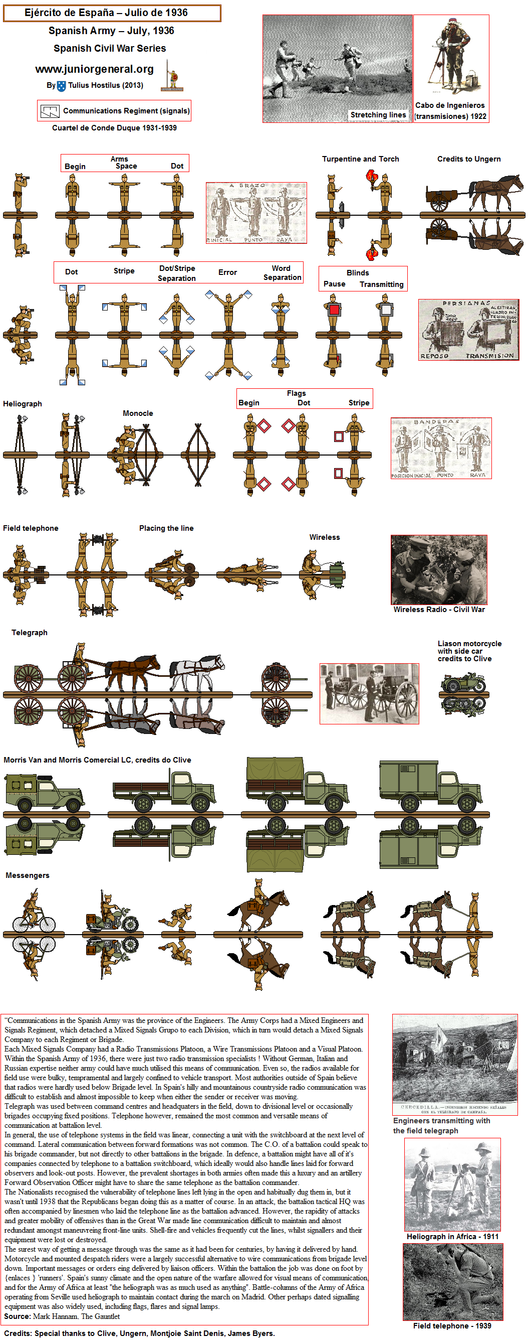 Signal Regiment