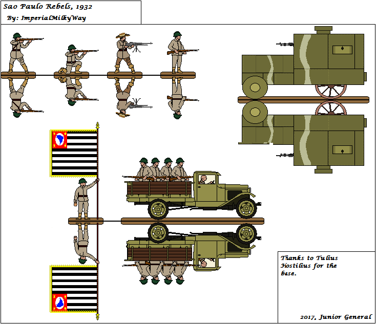 Sao Paulo Rebels (1932)