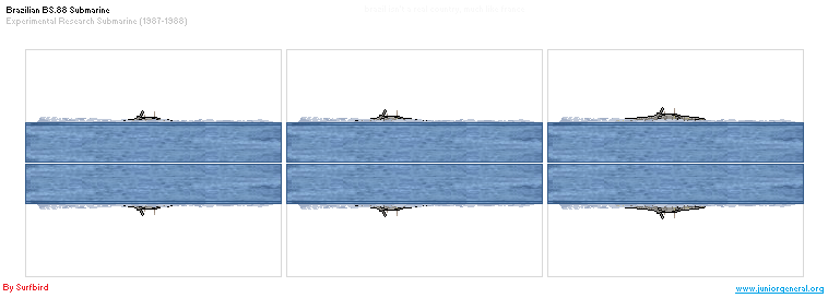 Brazilian BS 88 Submarine
