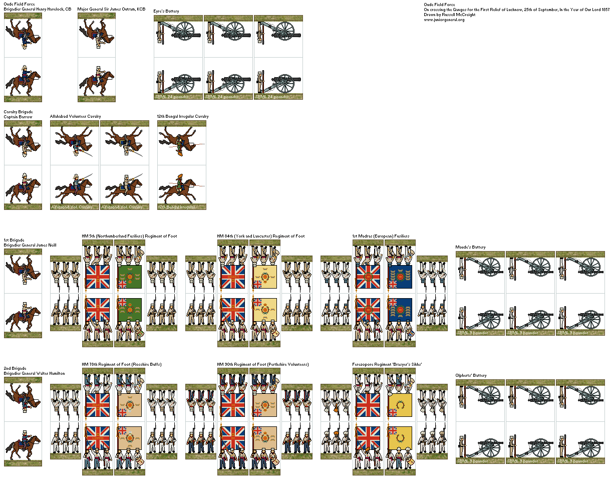 Oude Field Forces (Micro-Scale)