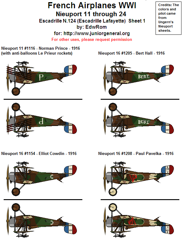 French Nieuport Aircraft