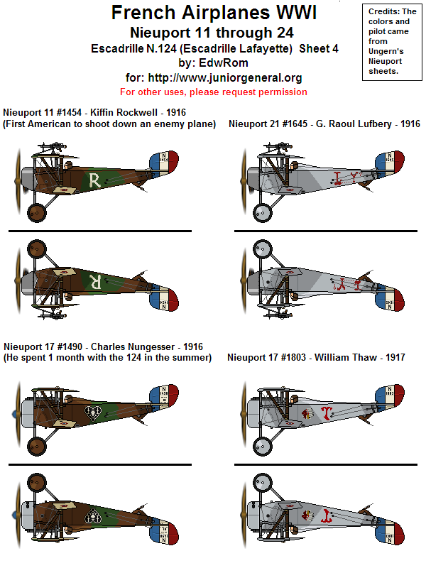 French Nieuport Aircraft