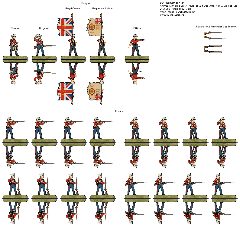 British 31st Regiment of Foot
