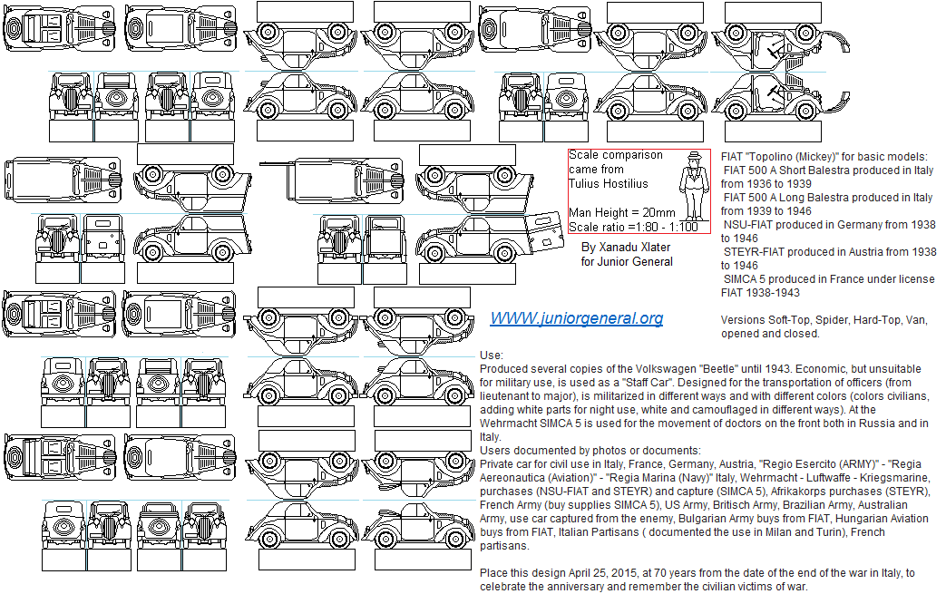 Fiat Topolino Black Line Masters