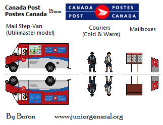 Canadian Postal Workers