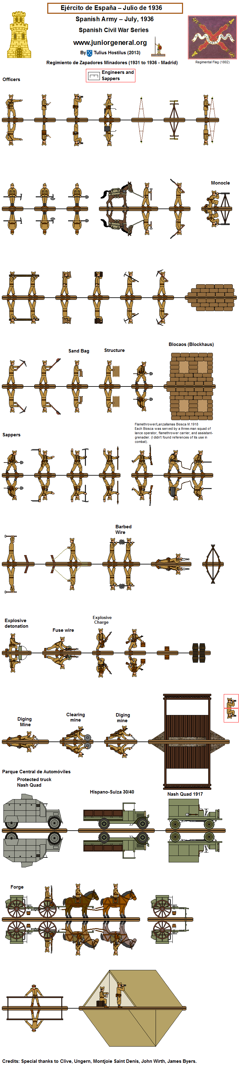 Spanish Engineers