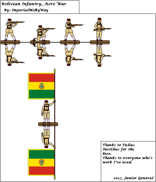 Bolivian Infantry (Acre War)