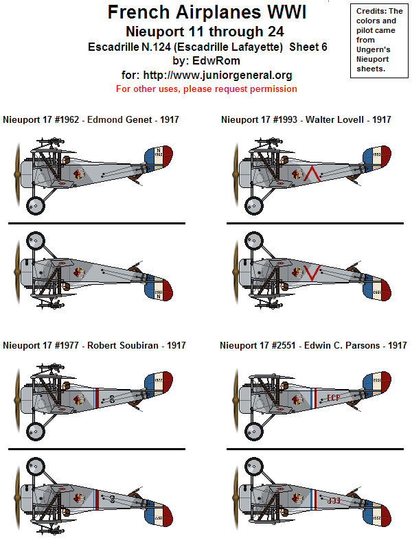 French Nieuport Aircraft