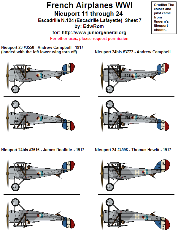 French Nieuport Aircraft
