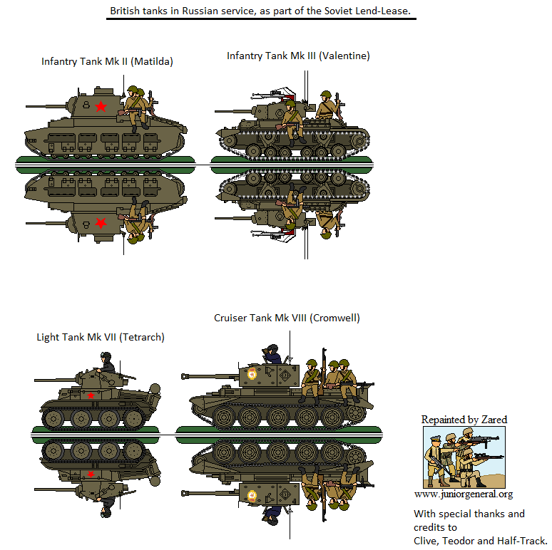 British Tanks