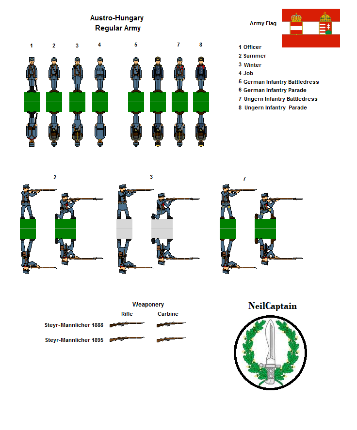 Austro-Hungarian Infantry