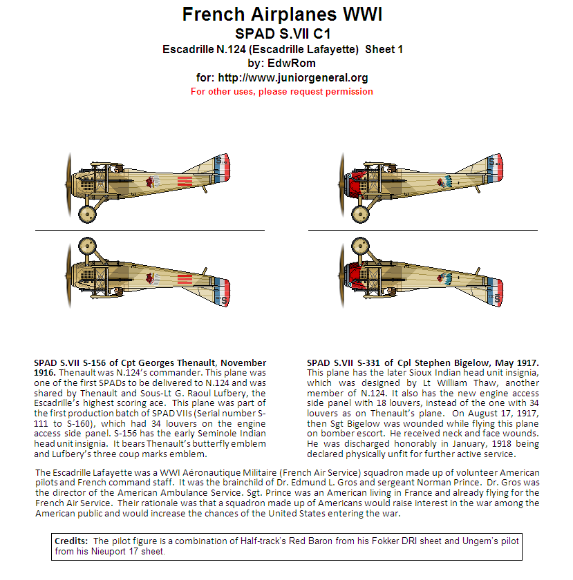 French Spad S.VII C1