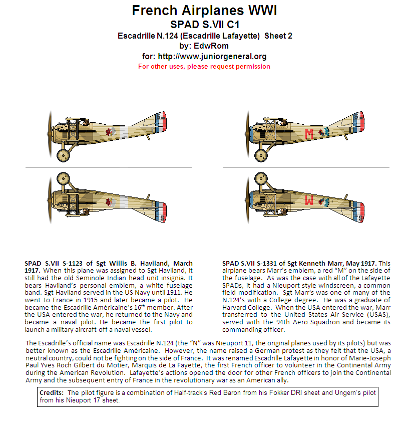 French Spad S.VII C1
