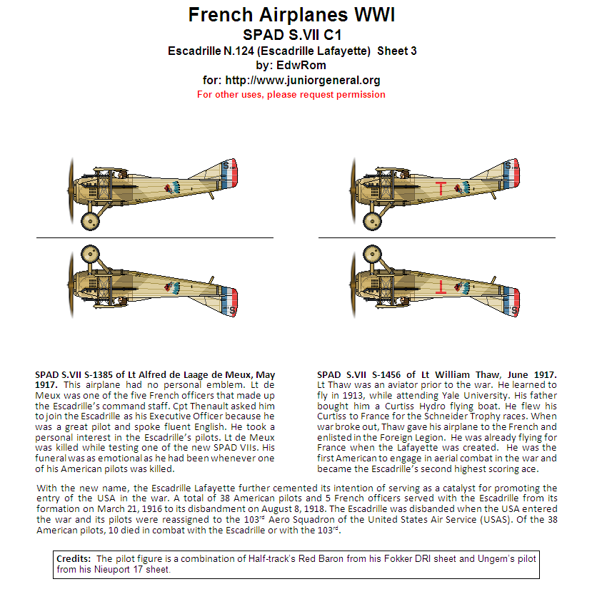 French Spad S.VII C1