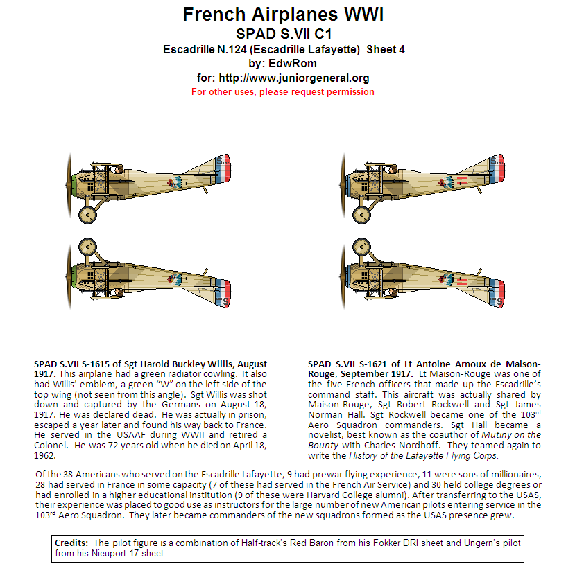 French Spad S.VII C1